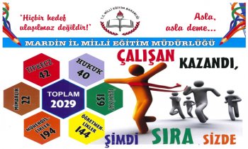 İl Milli Eğitim Müdürlüğünden Eğitime Motivasyon Hamlesi